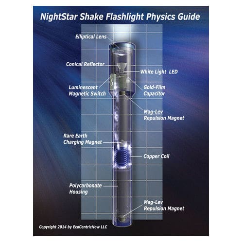 NightStar Shake Flashlight Physics Guide